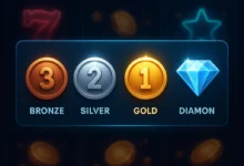 Super Scatter Juara100.org Medal Levels